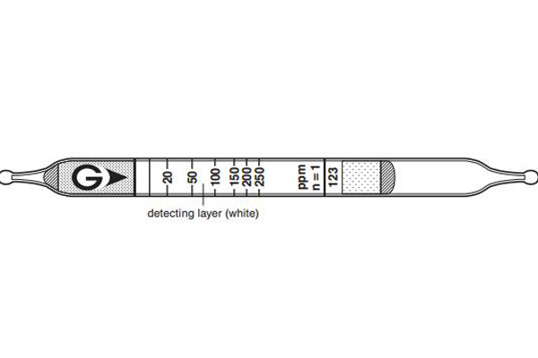 二甲苯濃度如何檢測呢？可以用到二甲苯檢測管